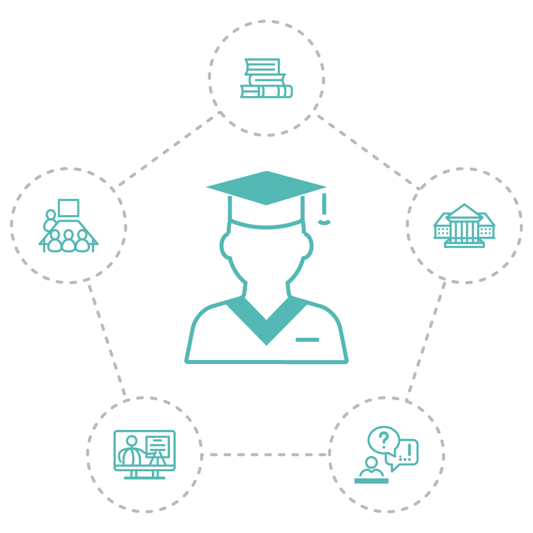 How it work - Global Teaching Project